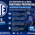ATE advirtió sobre el impacto del ajuste nacional y reclamó una urgente recuperación salarial